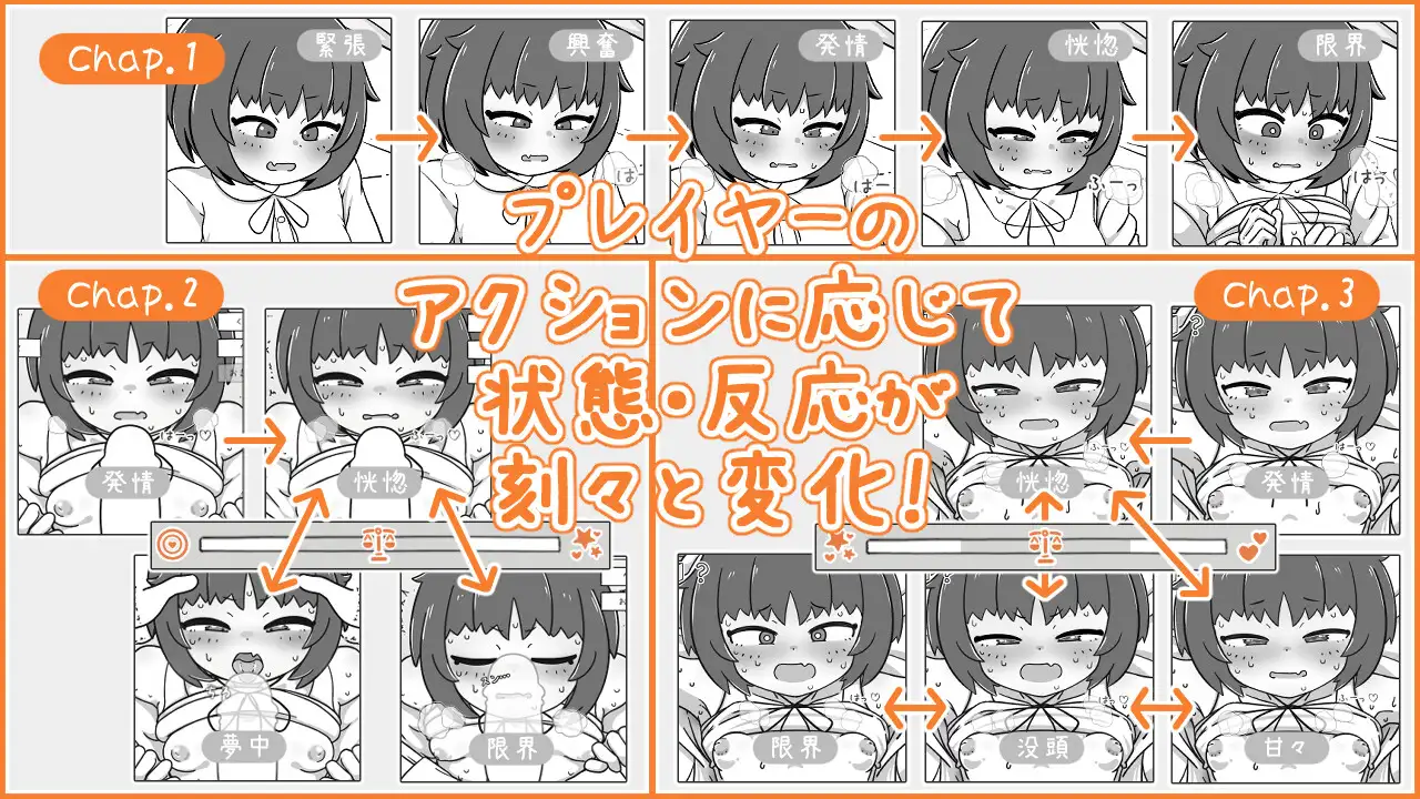 青梅竹马的亲密模拟器 ver.1.0.2.2 图片 4