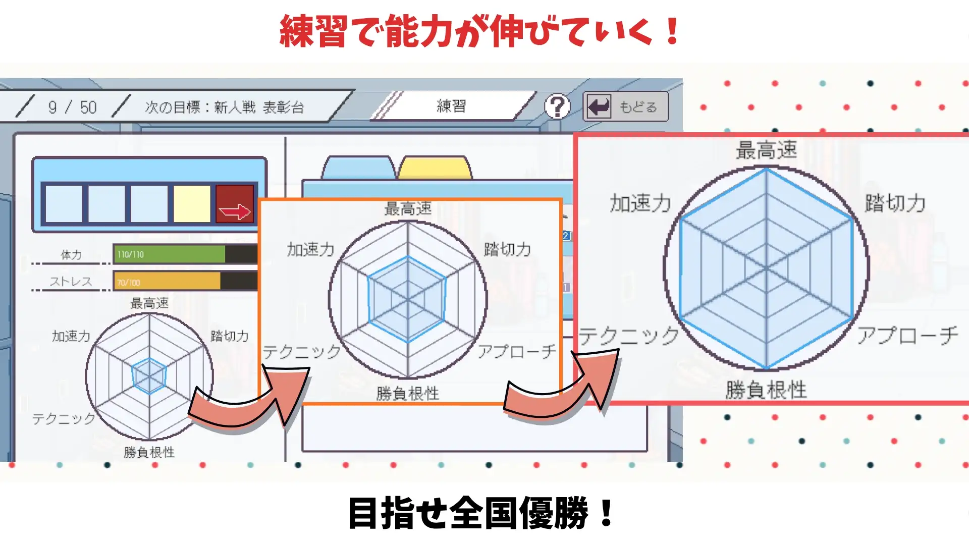 田径选手的色气养成方式 图片 7