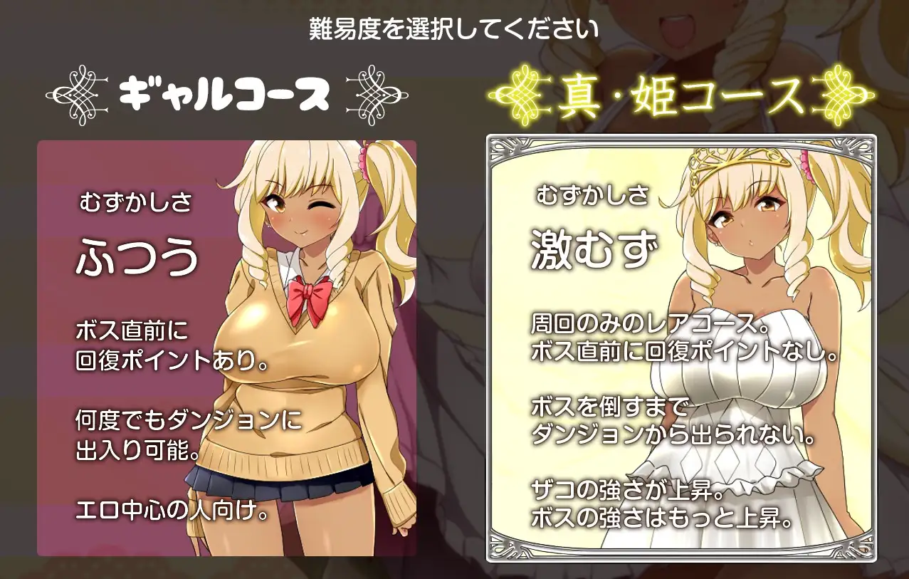 メルティス・クエスト MELTYS QUEST｜梅露缇丝的冒险 图片 4