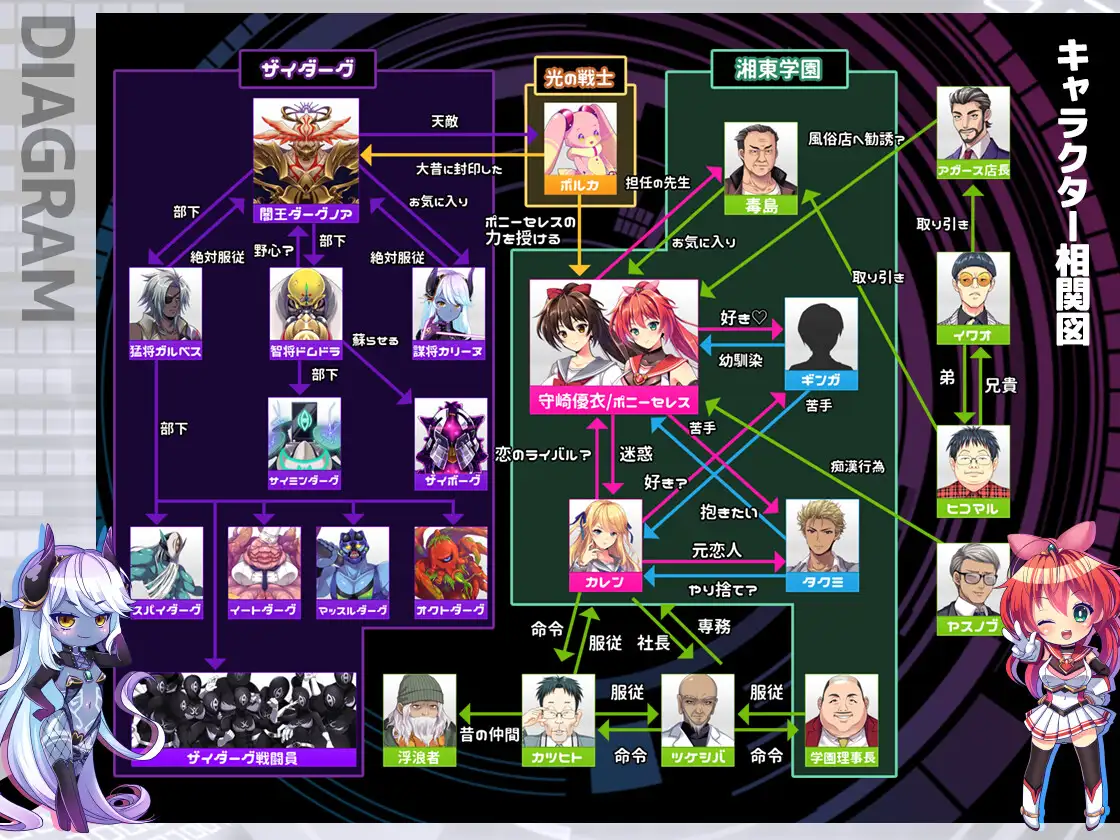 聖光閃姫ポニーセレス｜闪光圣姬马尾天星 图片 11