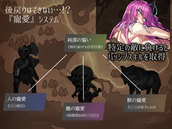 パンダラクエスト｜傳說之劍潘多拉 图片 5