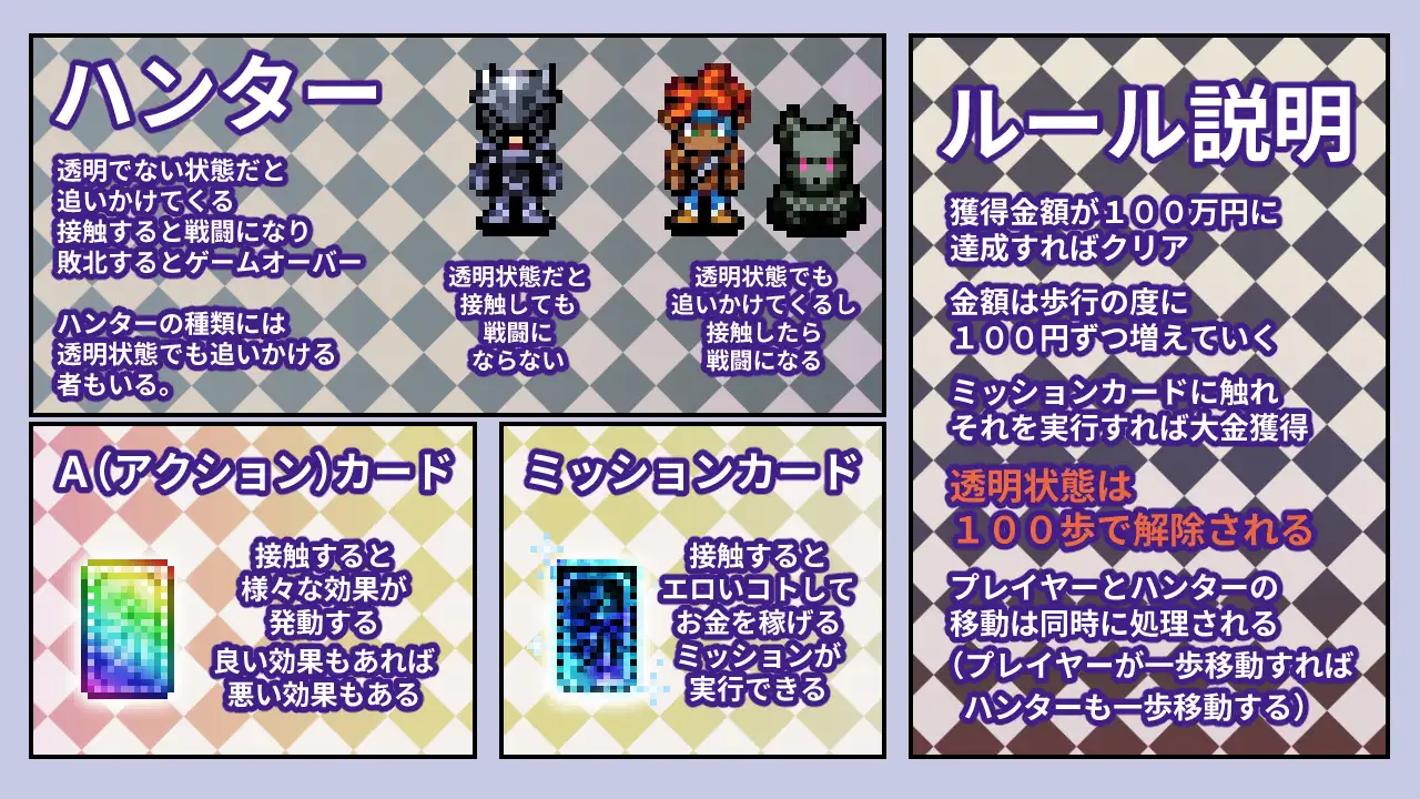 透走中 ～ド下品露出ローグライク～ 图片 2