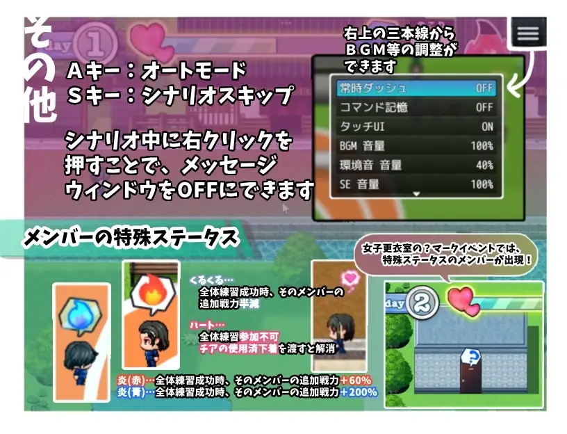 いじわるチア部の色仕掛け大作戦!｜恶作剧啦啦队的色诱大作战 图片 11